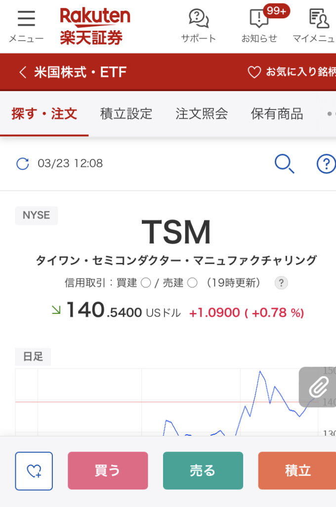 tsmc株